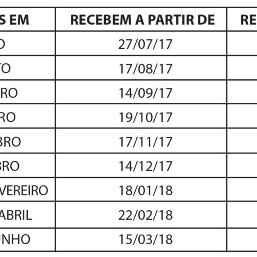 Calendário de pagamentos do ano-base 2016 já está disponível