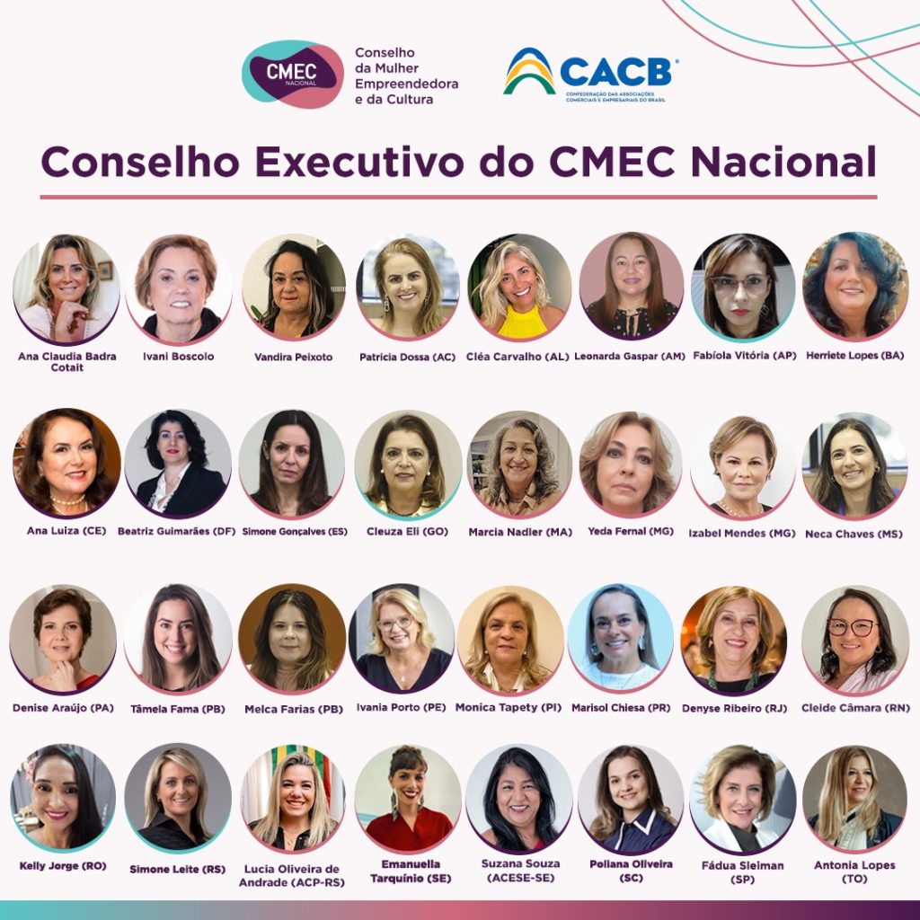 Cmec Form CMEC - Confederação das Associações Comerciais e Empresariais do Brasil